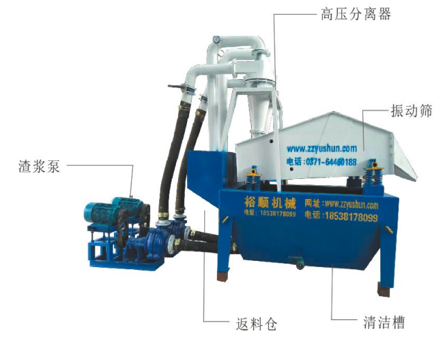 (x)ɰՙC(j)ʵЧ@9(g)Ҫġ