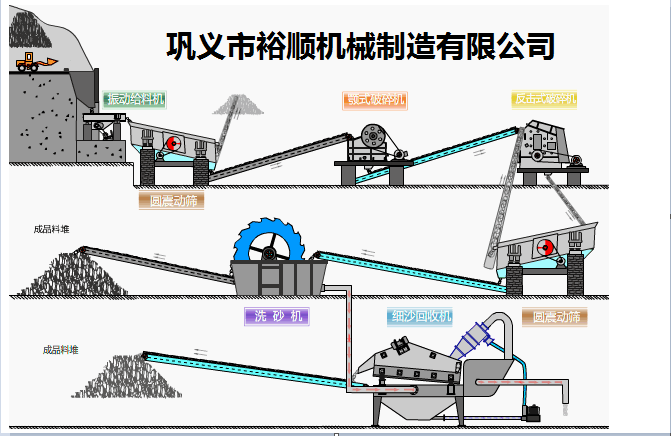 (x)ɰՙC(j)ʵЧ@9(g)Ҫġ